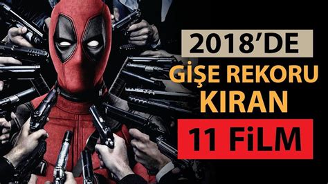 Film Önerisi: 2021 Yılında İzlenme Rekoru Kıran En İyi Filmler