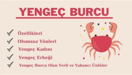 yengeç burcu hangi ay biliyor musunuz? yengeç burcunun özellikleri tüm detaylarıyla…